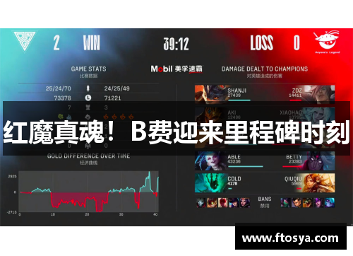 红魔真魂！B费迎来里程碑时刻